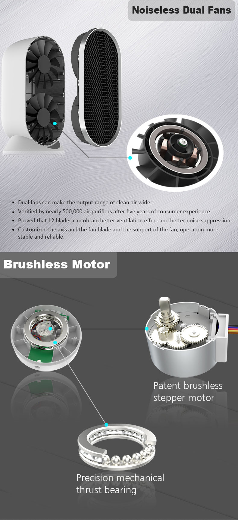 House Desktop Level H11 Hepa Air Purifier shaking head function