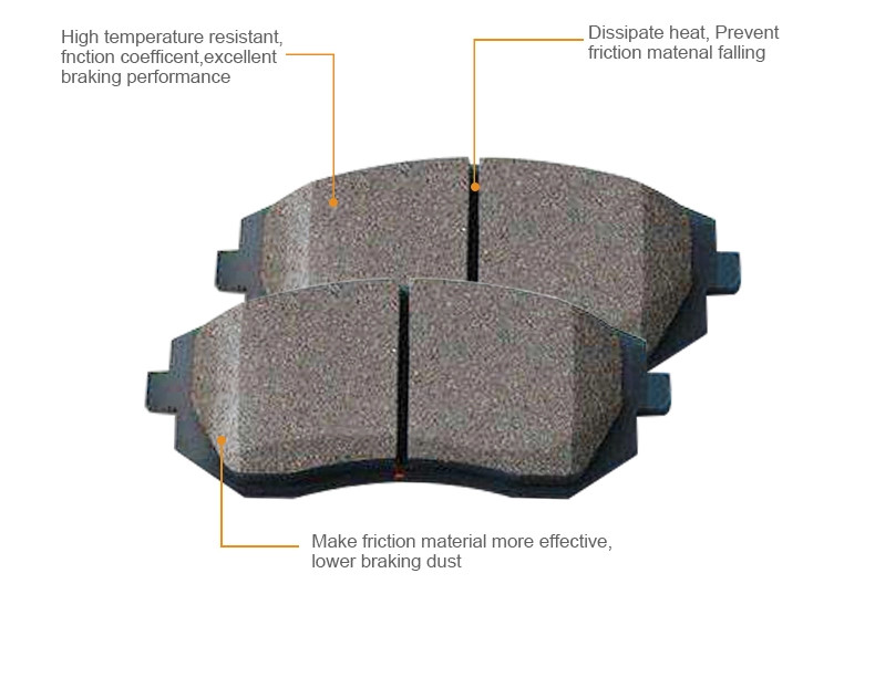 ISO/TS16949 No Noise Ceramic Brake Pad OEM 04465-0D140 For Japanese And Korea Cars