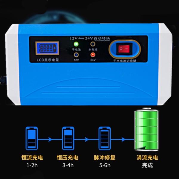 12V 24V 10A Automotive Smart Battery Maintainer for Car Truck Motorcycle Lawn