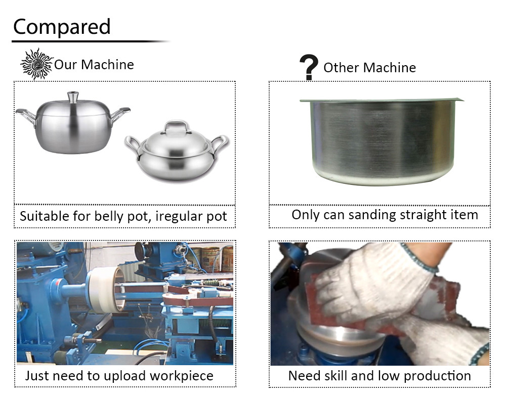 Industrial Cookware Production Machine For Pot Pan Sanding
