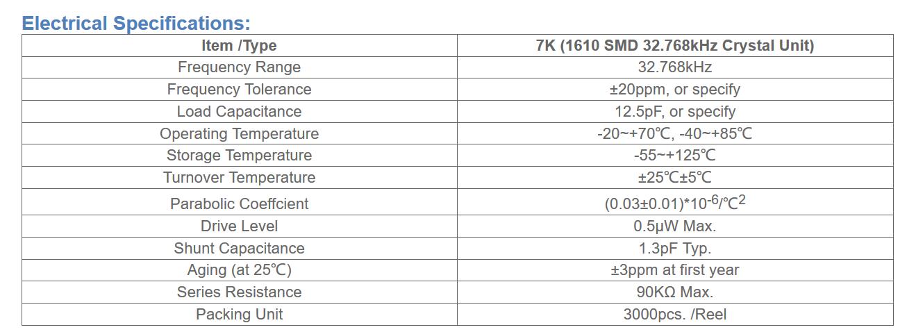 SJK 1610 SMD 32.768KHz Crystal Resonator 12.5pF 20ppm for Shunt Capacitance 1.3pF Typ