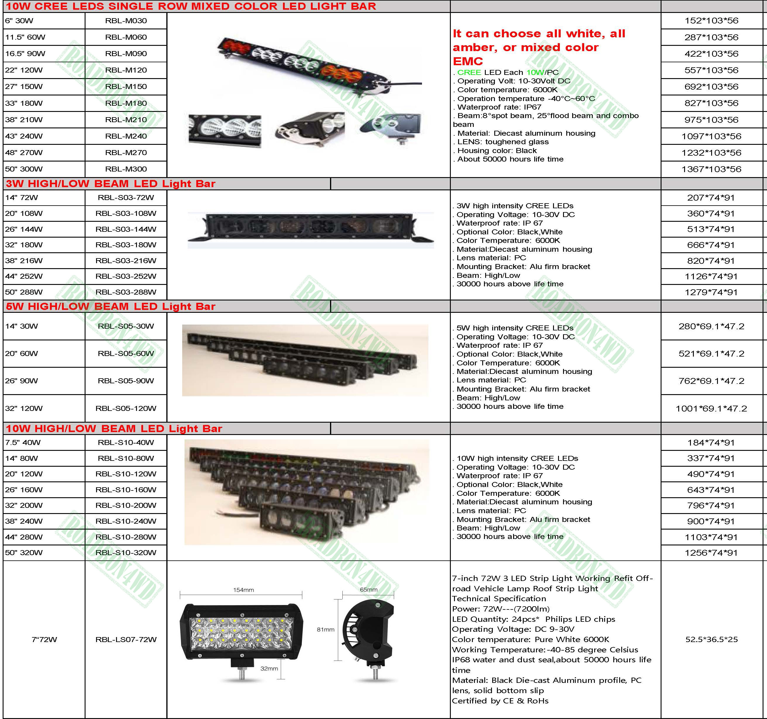 9 inches 185W ARB led driving light high power round work lamp for 4x4 vehicles