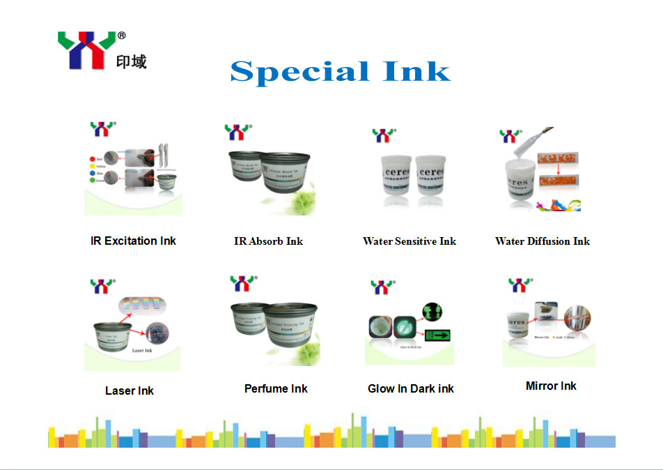 Ceres Infrared Security Printing Ink Absorb Wavelength Inkjet Printer Scratch Off Ink