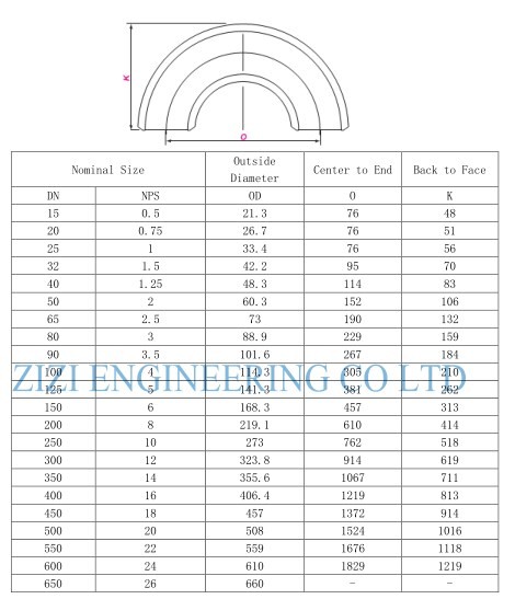 LR 18 " Sch XS 180 Degree Pipe Elbow , ASTM A403 WP316 Steel Conduit Elbow