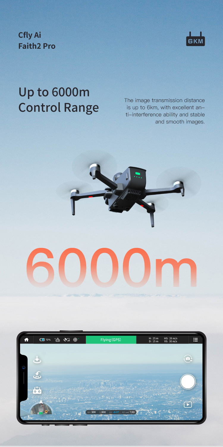 Precision Agriculture Drone 1080P 10km Environmental Monitoring Drone Remote Sensing