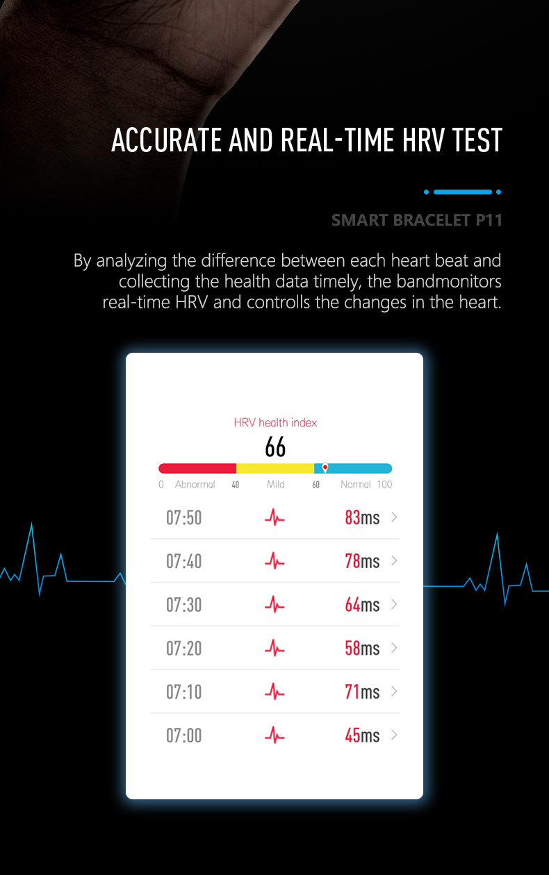 ECG PPG Pedometer HR Monitor Smart Band Fitness Tracker Watch With Blood Pressure