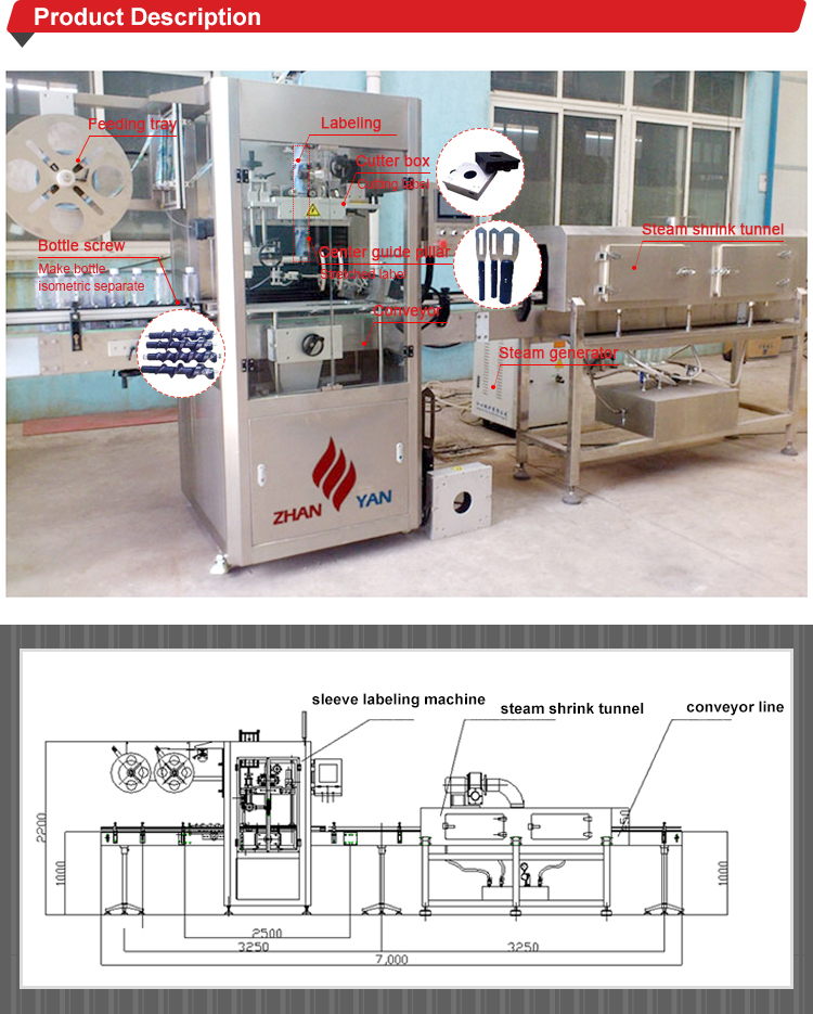 New Style PVC Auto Shrink Labels Sleeve Inserting Machine