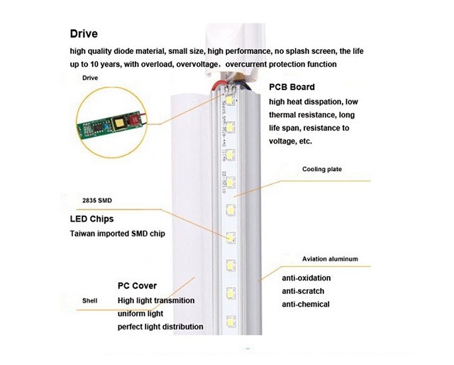 600mm T8 LED Replacement Tubes / T8 Light Bulbs 9W 13W 16W 18W 20W 22W
