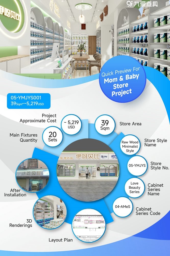 05-YMJYS001, Maternity & Baby Store in Guangxi Long'an covering 39 Sqm with an Approx. $5,219 Budget and 22 CBM Volume
