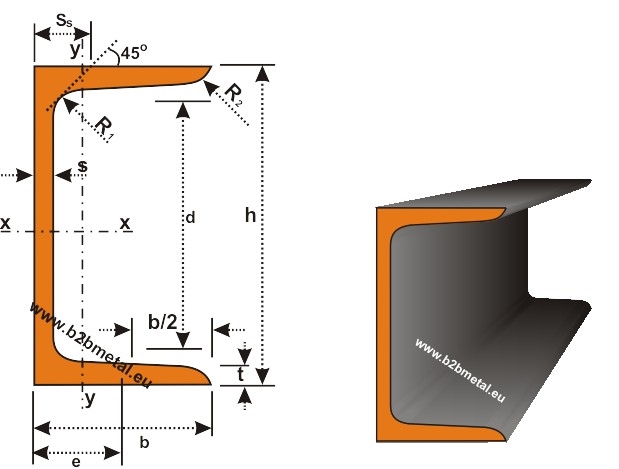 UPN (UNP) EUROPEAN STANDARD U CHANNELS UPN steel profile (UPN beam) S235JR UPN 140