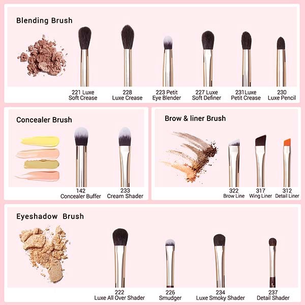 Soft Zinfandel Color Eye Makeup Brush Set Aluminum Ferrule