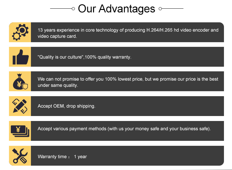 1920x1080P60 External PCI-E USB 3.0 Video Capture Card For Video Streaming