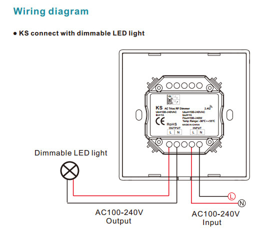 Manual Knob LED Dimmer Switch AC 200-240V 2.4G RF R1 Remote Triac Led Dimmer