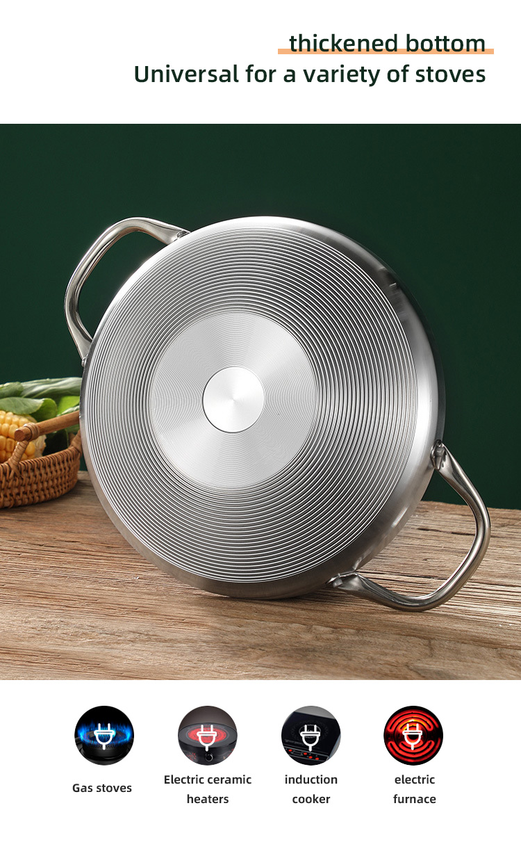Thickened Kitchen Wok Pan Aluminium Non Stick Coated Double Ear With Steel Handles