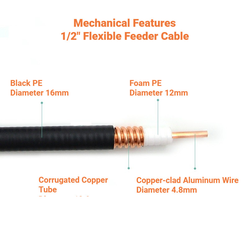 Heliax Foam Dielectric Signal Booster Coaxial Cable Electric Feeder