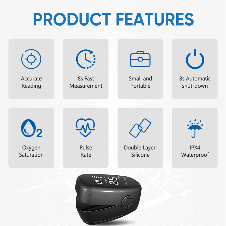 Medical Equipment Handheld Pulse Oximeter Blood Oxygen Monitor CE Certificate Testing Monitor Finger Pulse Oximetro