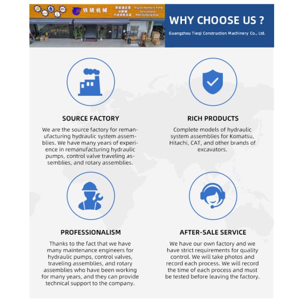 170303-00104A For Doosan DX800-9C DX1000-7 Motor Swing Excavator Aftermarket Factory Swing Device Without Gearbox 17030300104A Factory Direct Sales