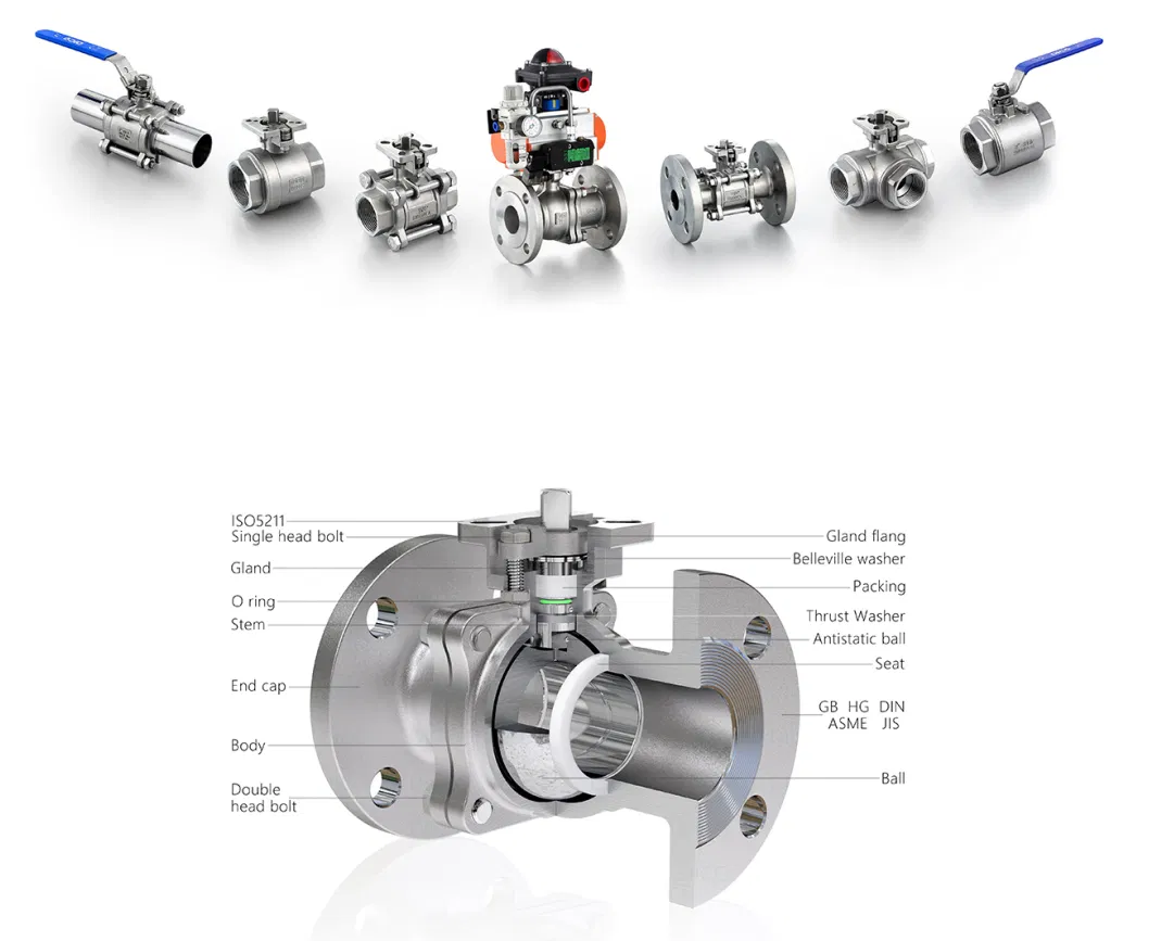 Pn16 DN65 CF8 Stainless Steel Flange Ball Valve with After-Sales Service Support
