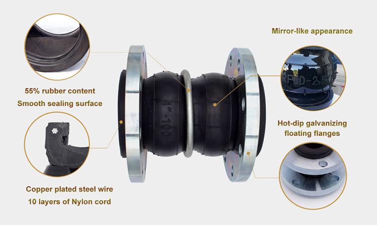 Can Be Customized Rubber Expansion Joints For Pipe Ansi Double Sphere Flexible Joint