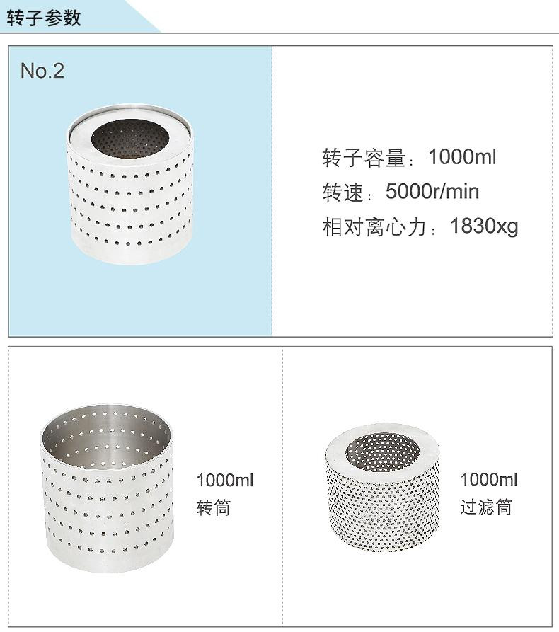 HIYI 5000rpm 2000ml Benchtop Filter Centrifuge For Solid Particles Separation