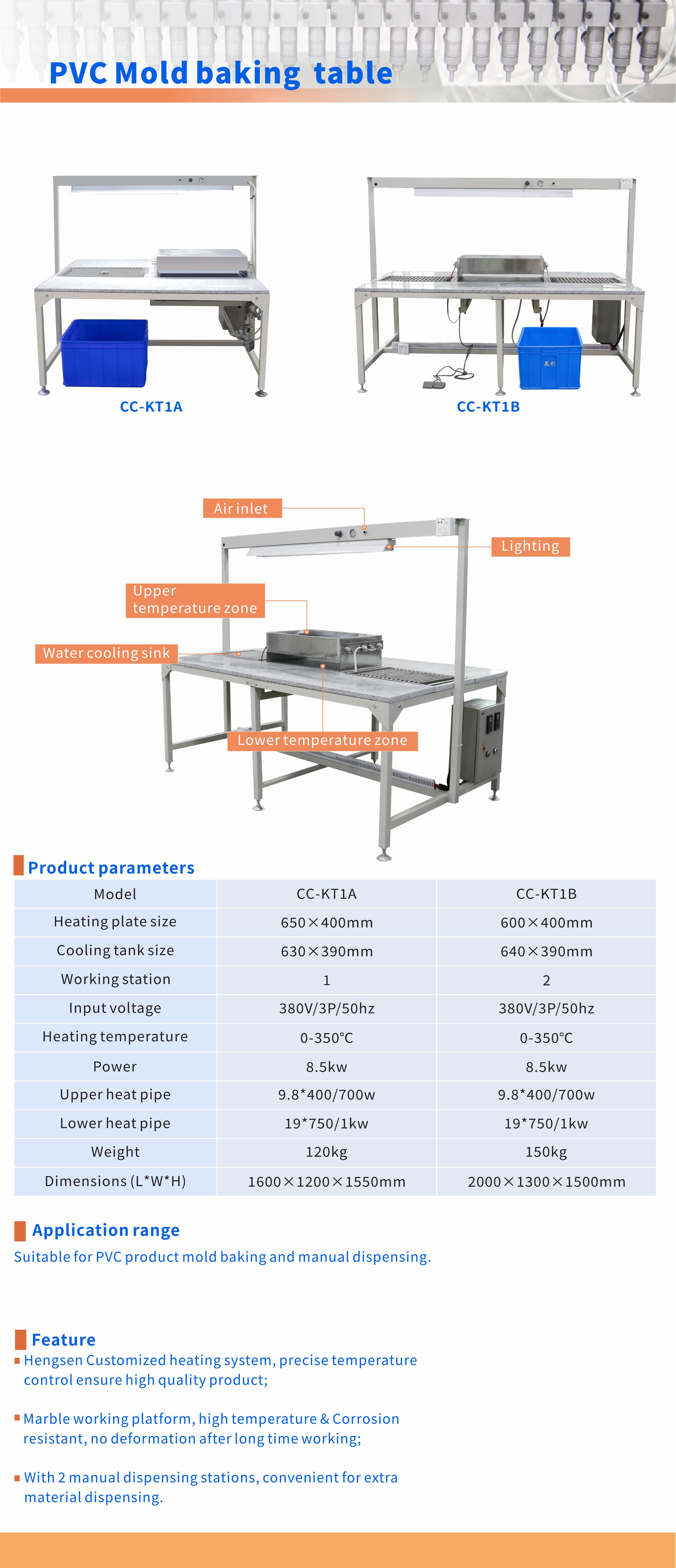 Energy Saving Baking Mold Machine For PVC Baking Oven And Mold Baking Table