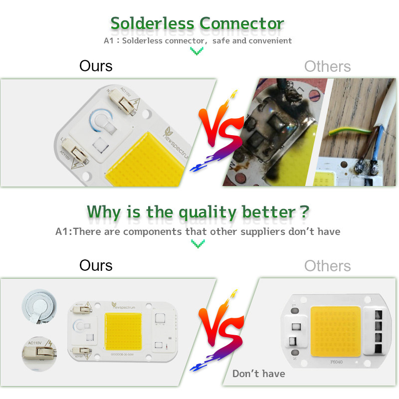 AC110V AC LED Module COB Chip No Need Driver For Greenhouse Lights
