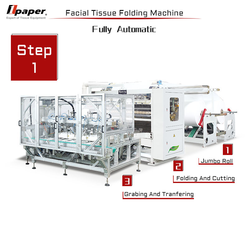 380V Paper Folding Machine Perfect for Small Business Ideas Toilet Paper Machine