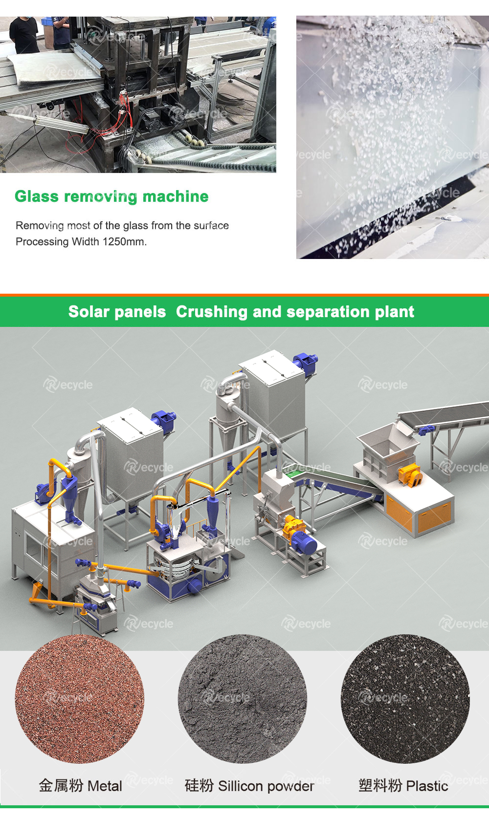 Fully Automatic PV Panel Deframer for Removing Solar Panel Aluminum Frame Efficiently