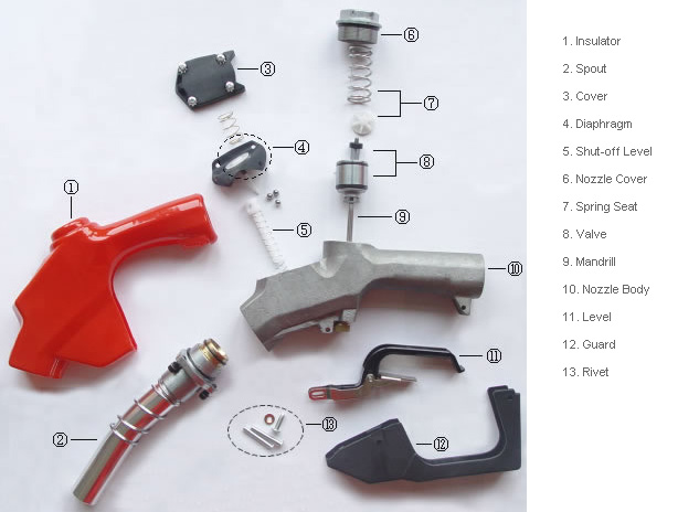 YDN-120 1" AUTOMATIC FUELING NOZZLES