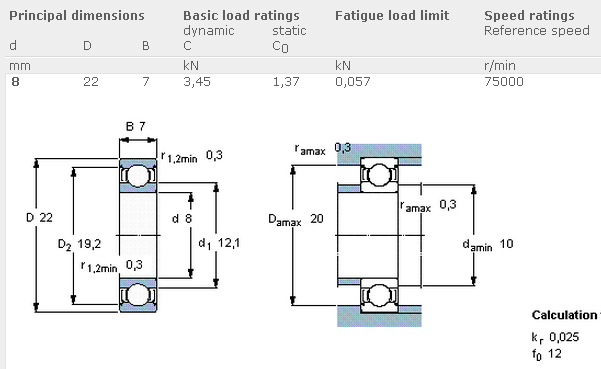 High Performance Ball Bearings NSK 608ZZ C3