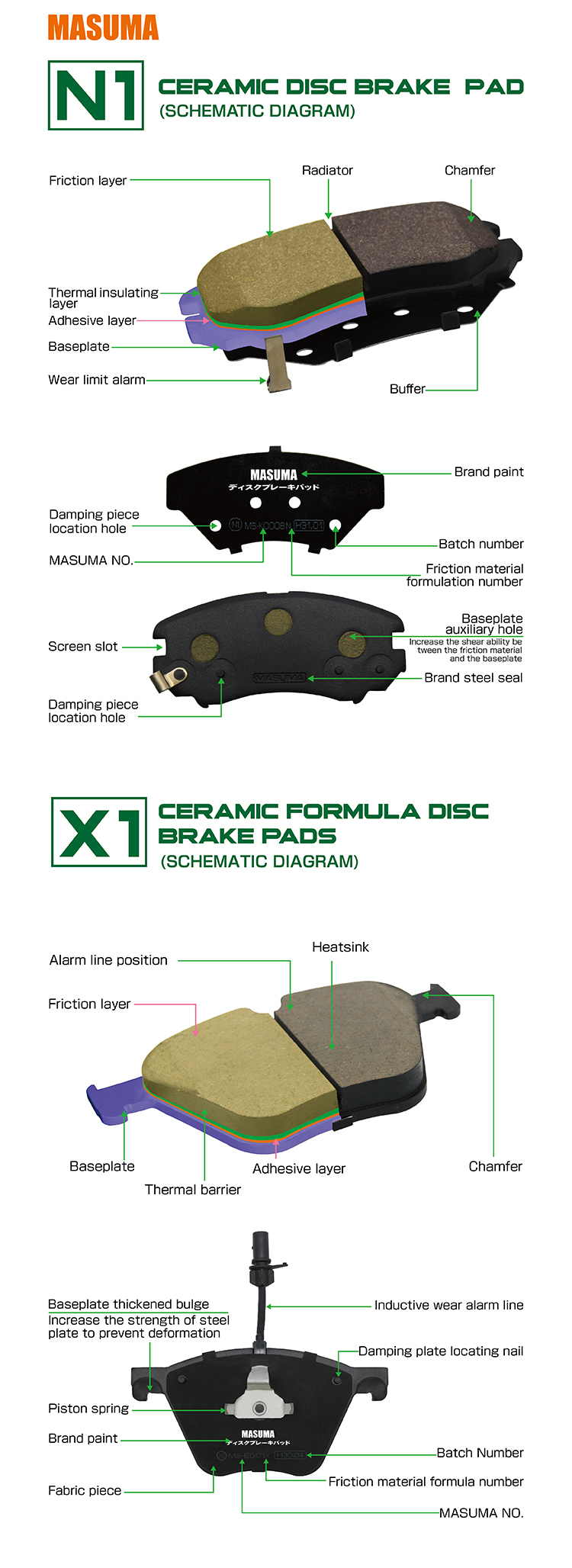 45022-SFE-J20 06450SFEJ20 45022S0KA01 Car Brake Pads Replacement For Auto Repair