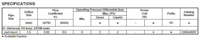 MINIATURE VALVES Series 385 for ASCO