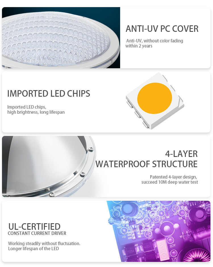 Garden UL Certificated Pool Light , IP68 Underwater RGB LED Lights Halogen PAR56