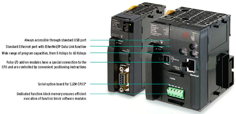 CJ2M-CPU14 Omron Automation PLC Programming USB RS-232C 50K Steps 160K words