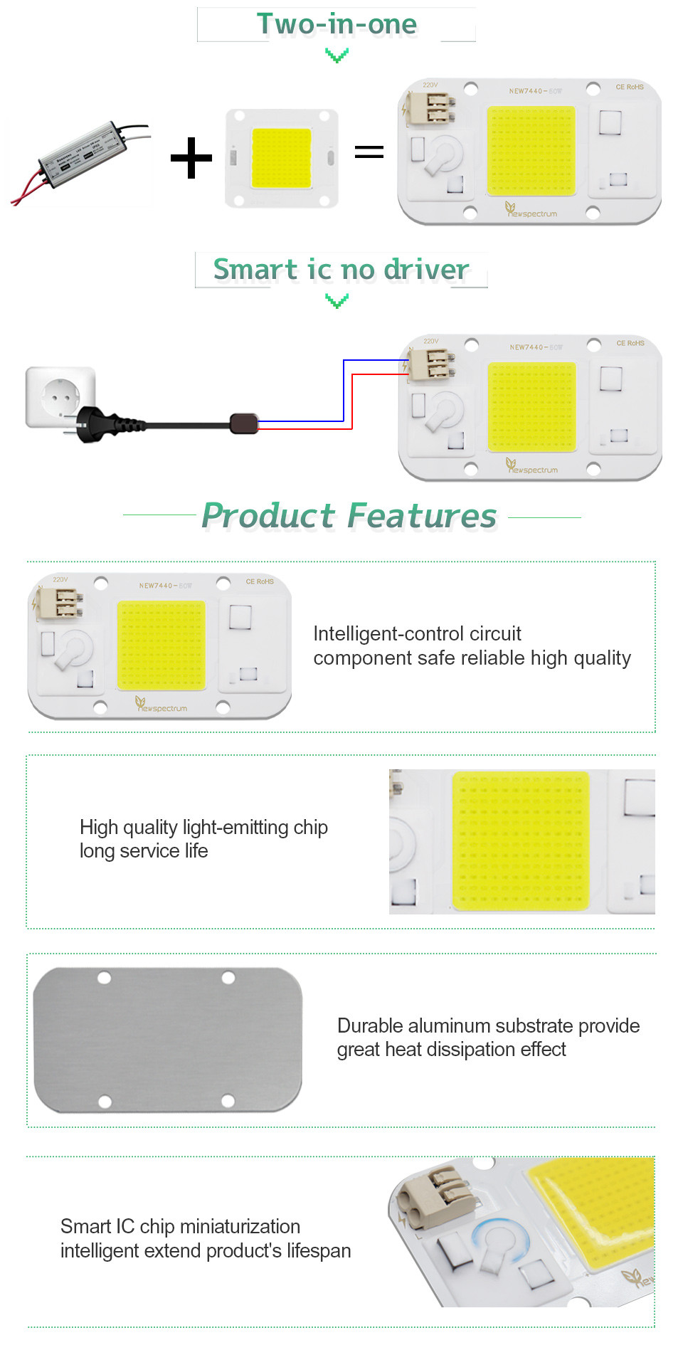 30W AC LED Module Cold White 6000K LED COB Chip For Floodlights