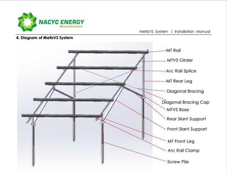 200 watt 300 watt Solar Panel Pole Mount High Quality Solar Panel Support Pole Mount Suitable for Rolling Ground