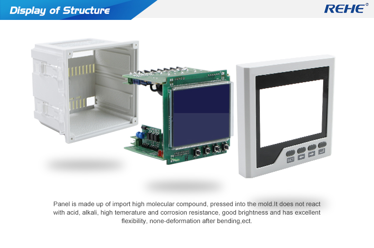 Factory direct Profesional Intelligent Digital Multi -Function Monitoring Multimeters