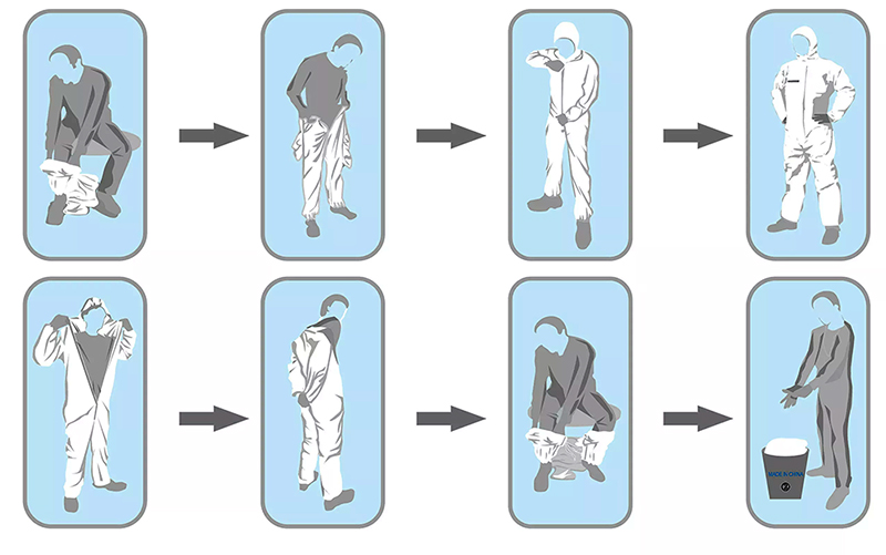 ISO 13982 TYPE 4 5 6 Non Woven Personal Isolated Disposable Coverall Waterproof