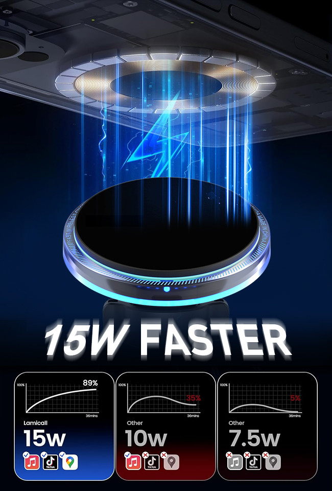 Custom Logo Magnetic Wireless Charging Station Fast Charging and One Hand Operation with Product Size 71 * 13.6 mm