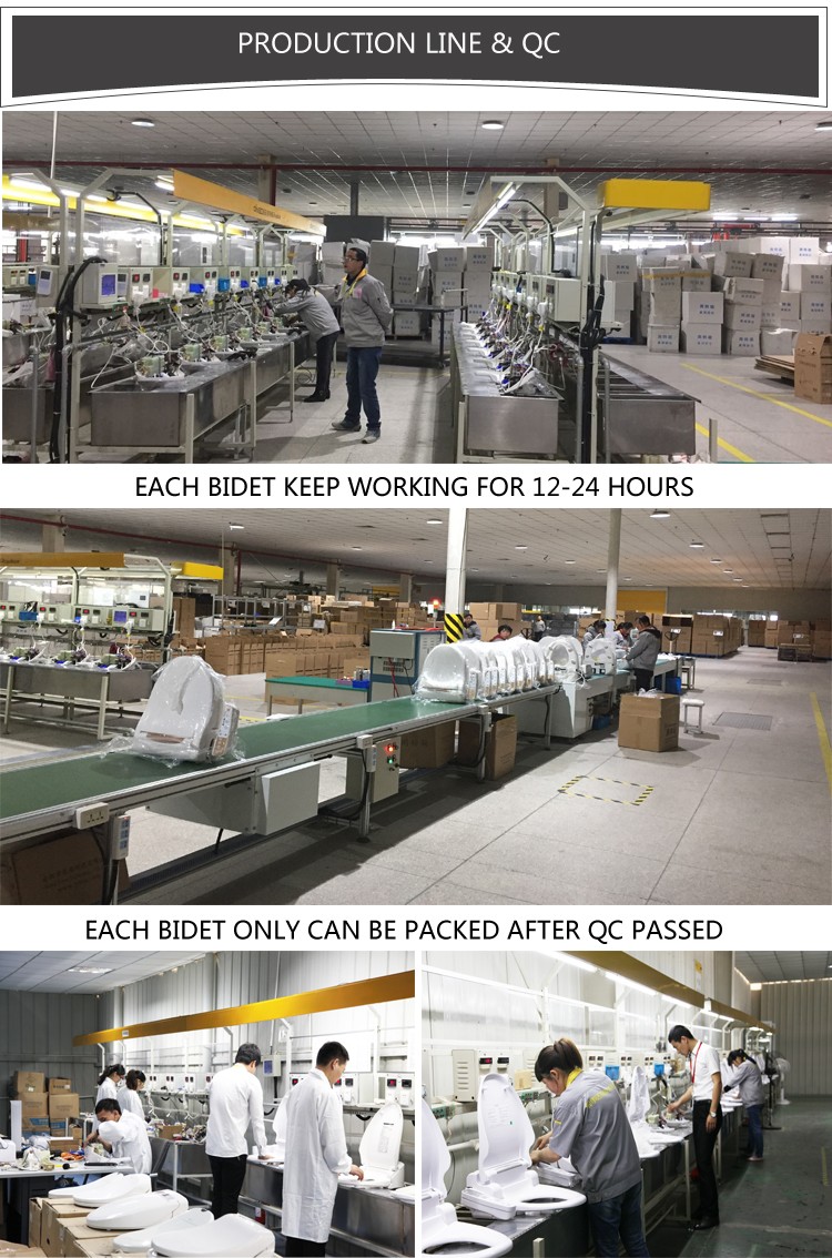production line