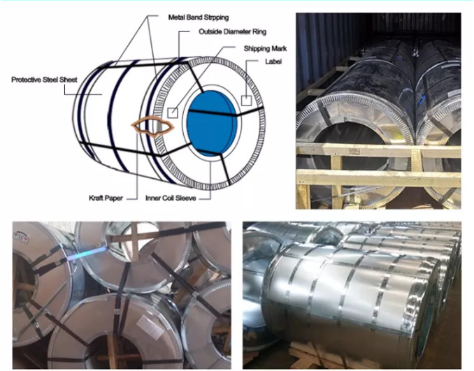 TISCO 2B G550 Galvanized Steel Coil 1250mm Width Hot Dipped PPGI Coil