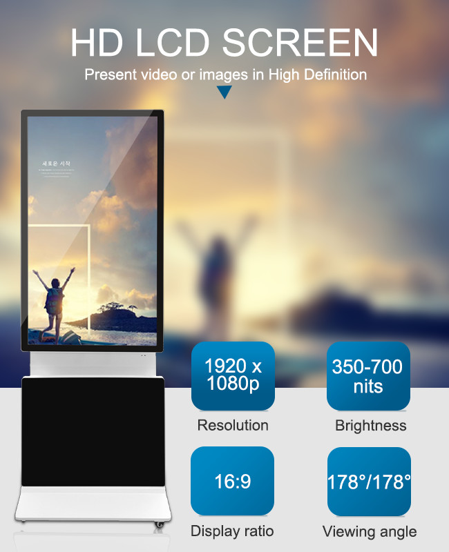 Rotatable Multi Touch Digital Signage