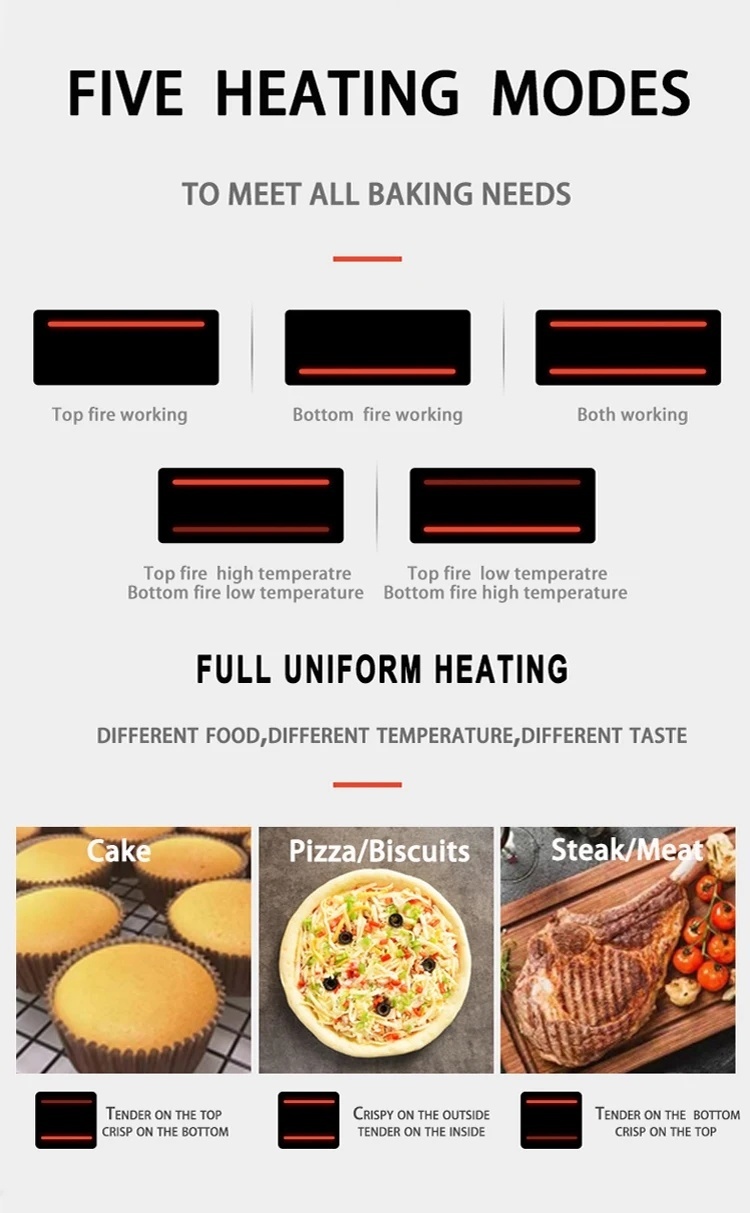 Premium Gas Baking Bakery Oven with Computer Panel Ome in Differnt Layers