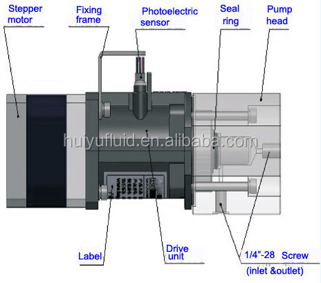MP12.5-2A Micro Piston Pump Precision Ceramic Plunger Pump