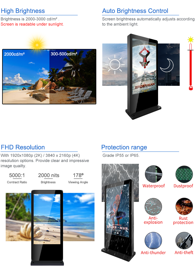 Thin Public 65" Outdoor LCD Digital Signage Kiosk Network Version