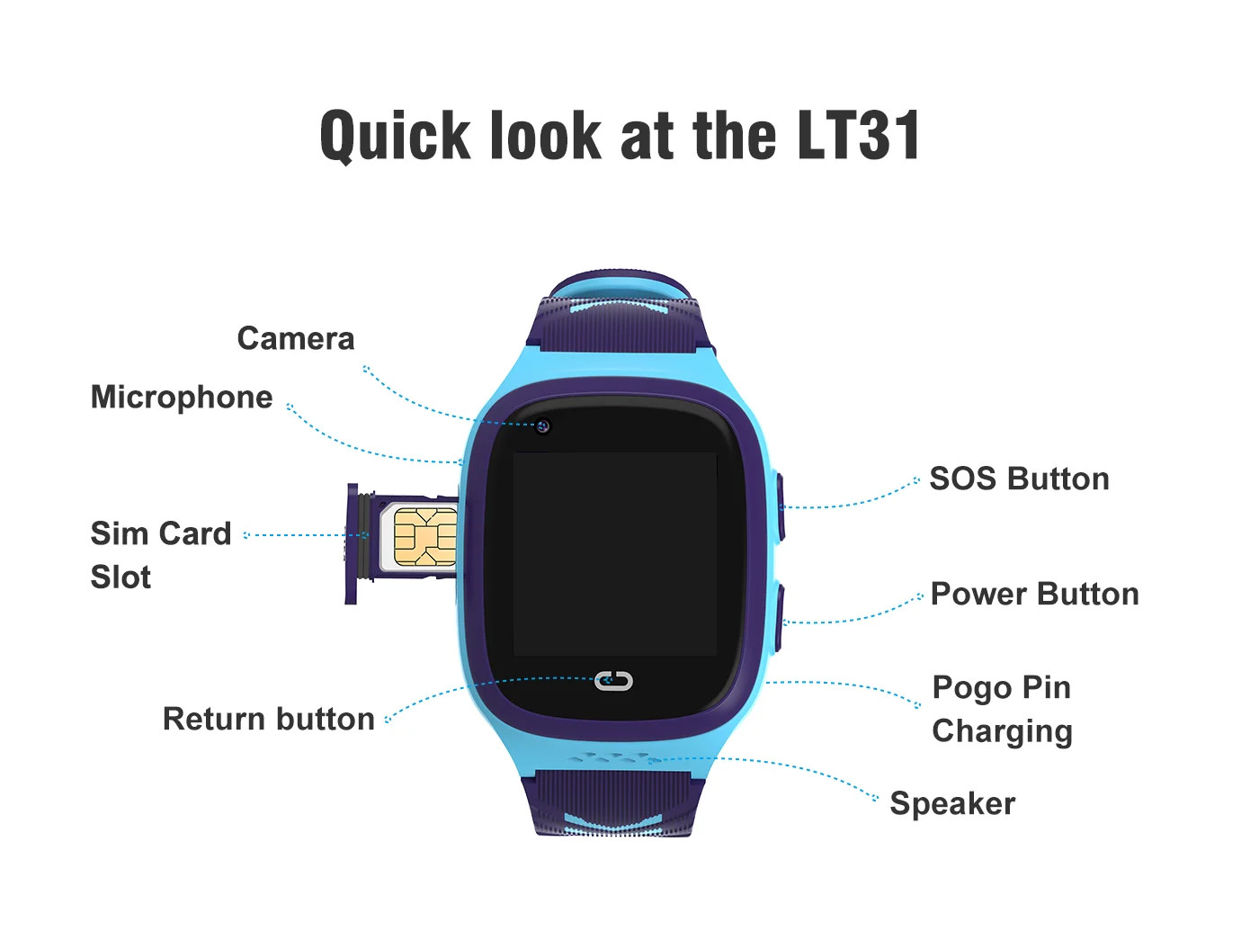 4G Kids Waterproof WiFi GPS Play Zoom Smart Watch Video Call Monitor