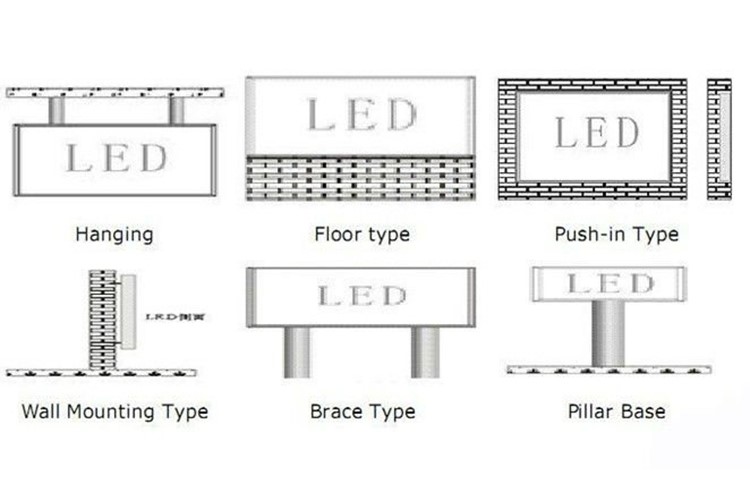 P5 p6 p8 p10 outdoor fixed iron full color front cover access led screen signs wall style front maintenance  led display
