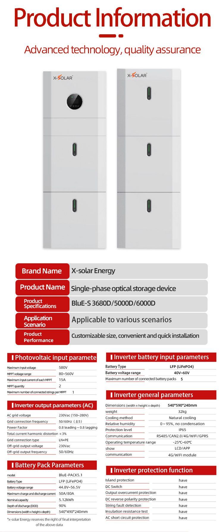 All in One Solar Panels Hybrid Invertor System 3kw 6kww Industrial Solar Energy System for Home 10kw