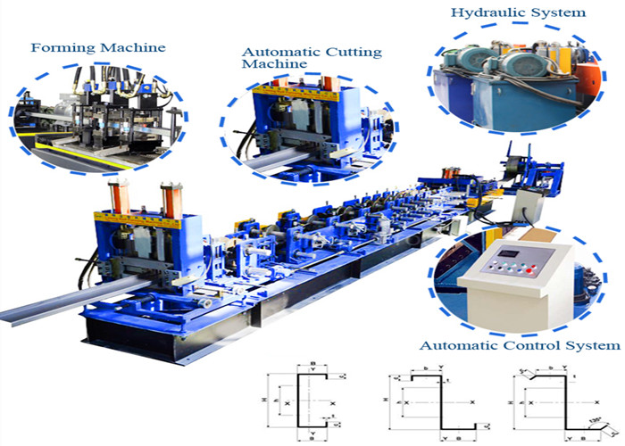 High Speed C Z Purlin Forming Machine Easy Operation With Punching