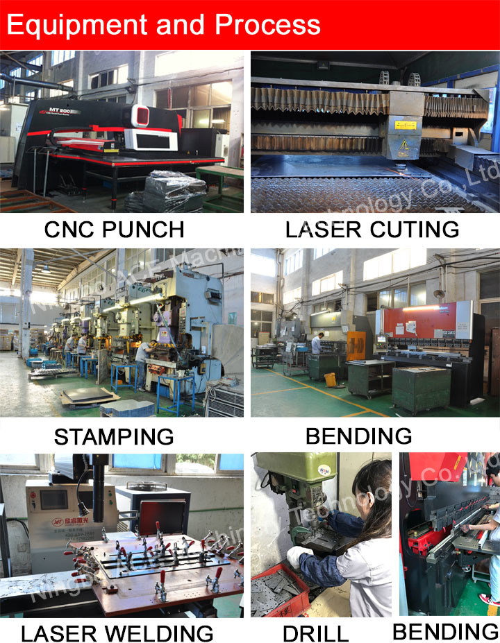 Customized Sheet Metal of Bracket